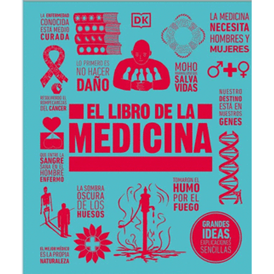 Grandes Ideas - El Libro De La Medicina