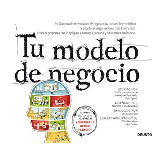 Tu Modelo De Negocio