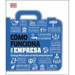 Como Funciona Una Empresa