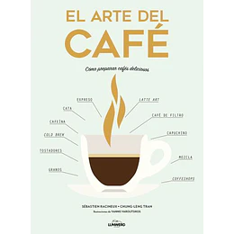 El Arte Del Cafe