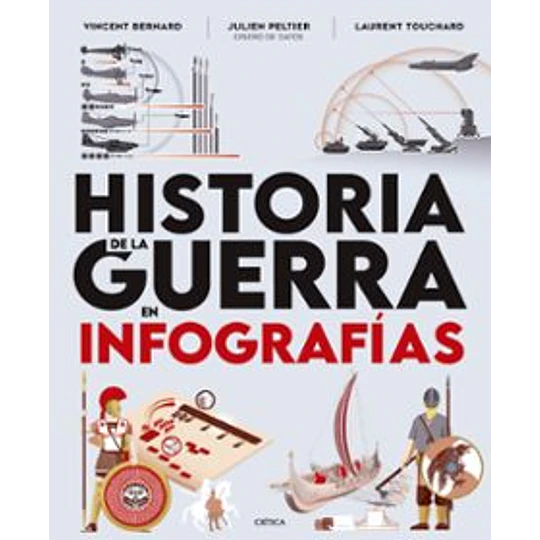 Historia De La Guerra En Infografias