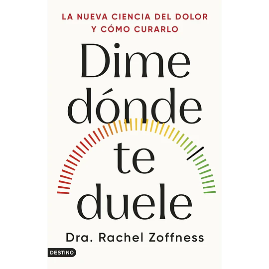 Dime Donde Te Duele