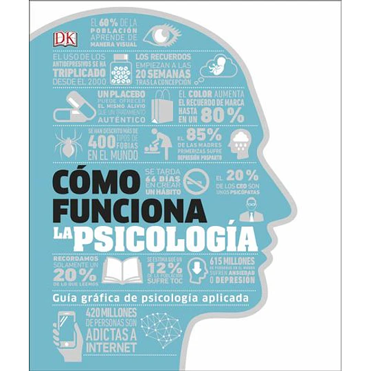 Como Funciona La Psicologia