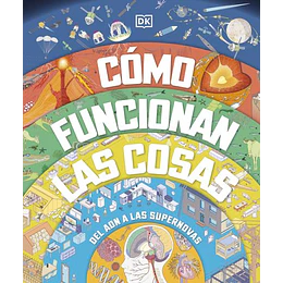 Como Funcionan Las Cosas