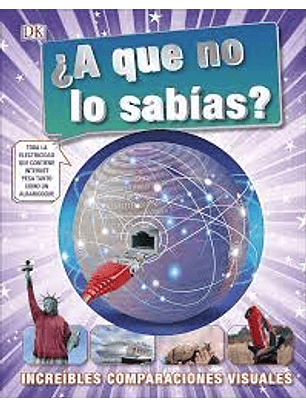 ¿A Que No Lo Sabias?