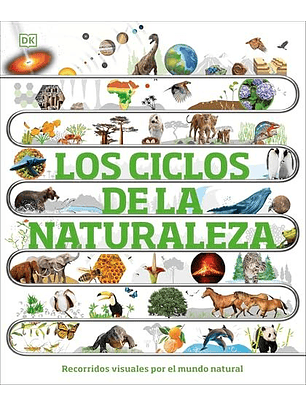 Los Ciclos De La Naturaleza