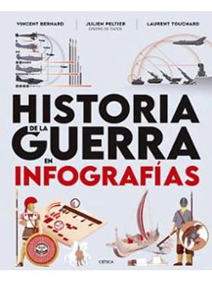 Historia De La Guerra En Infografias