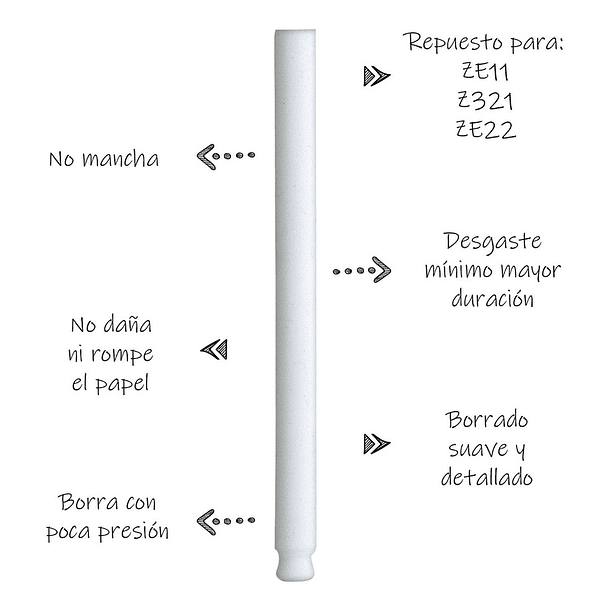 2 Repuesto Borrador Goma Tipo Lapiz Pentel Clic Eraser