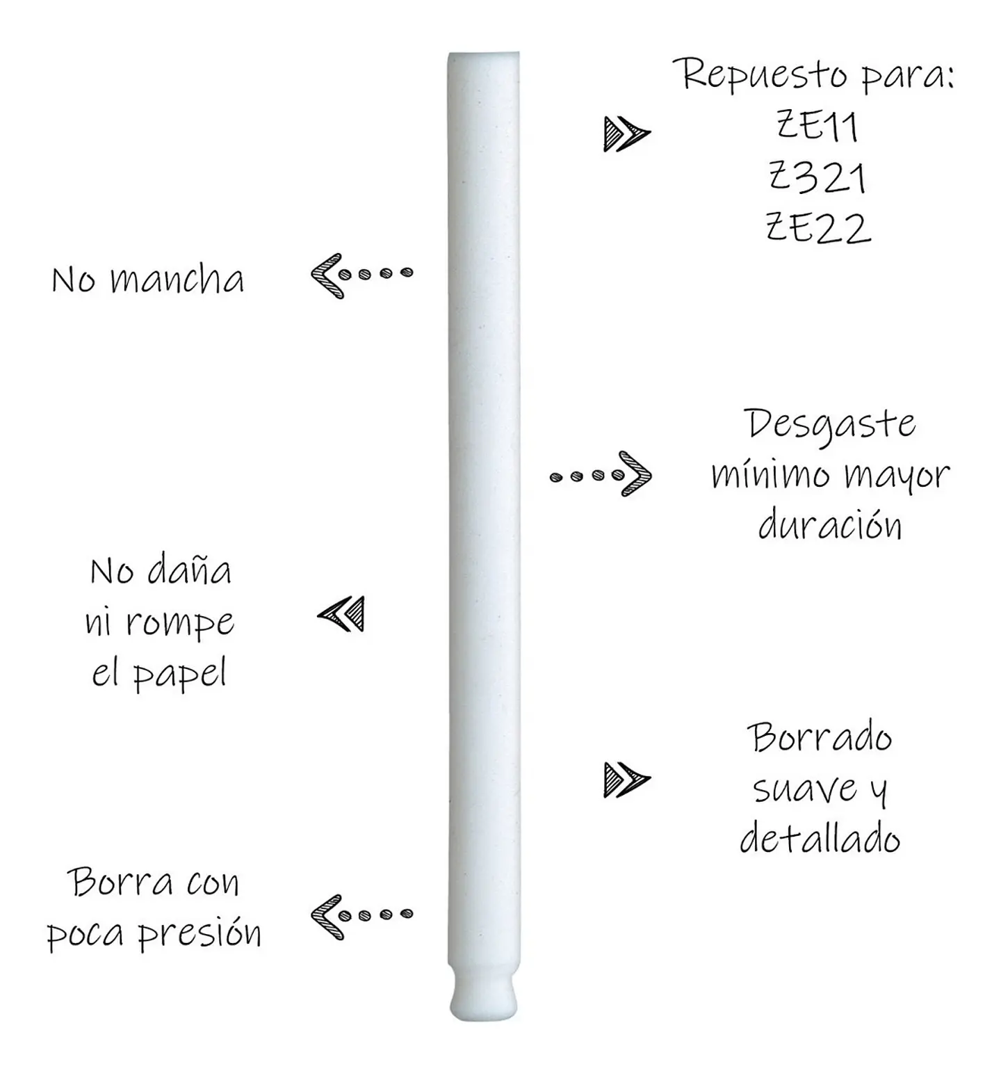2 Repuesto Borrador Goma Tipo Lapiz Pentel Clic Eraser 2