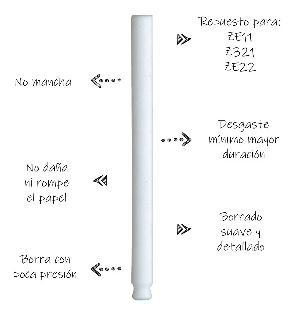 2 Repuesto Borrador Goma Tipo Lapiz Pentel Clic Eraser 2