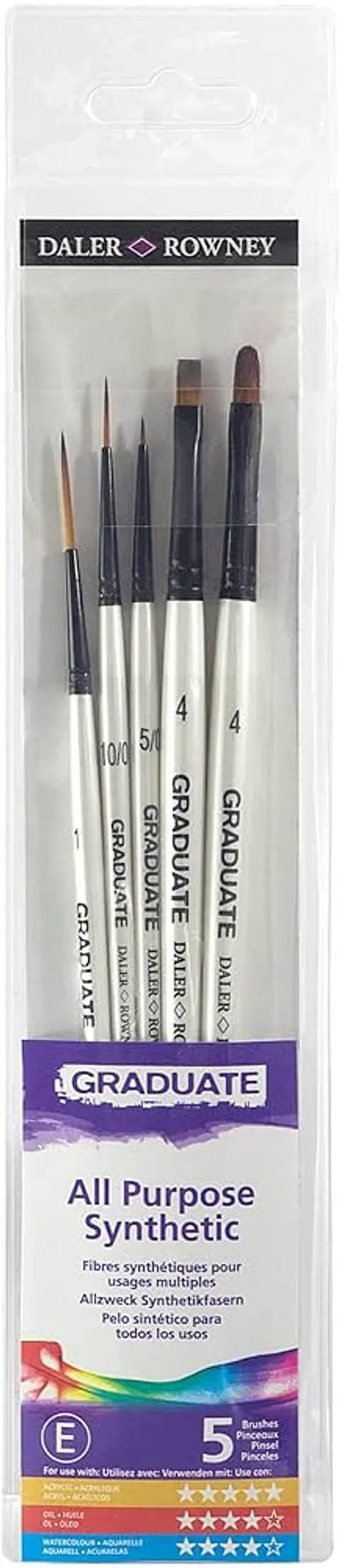 Set pinceles de detalles Graduate 