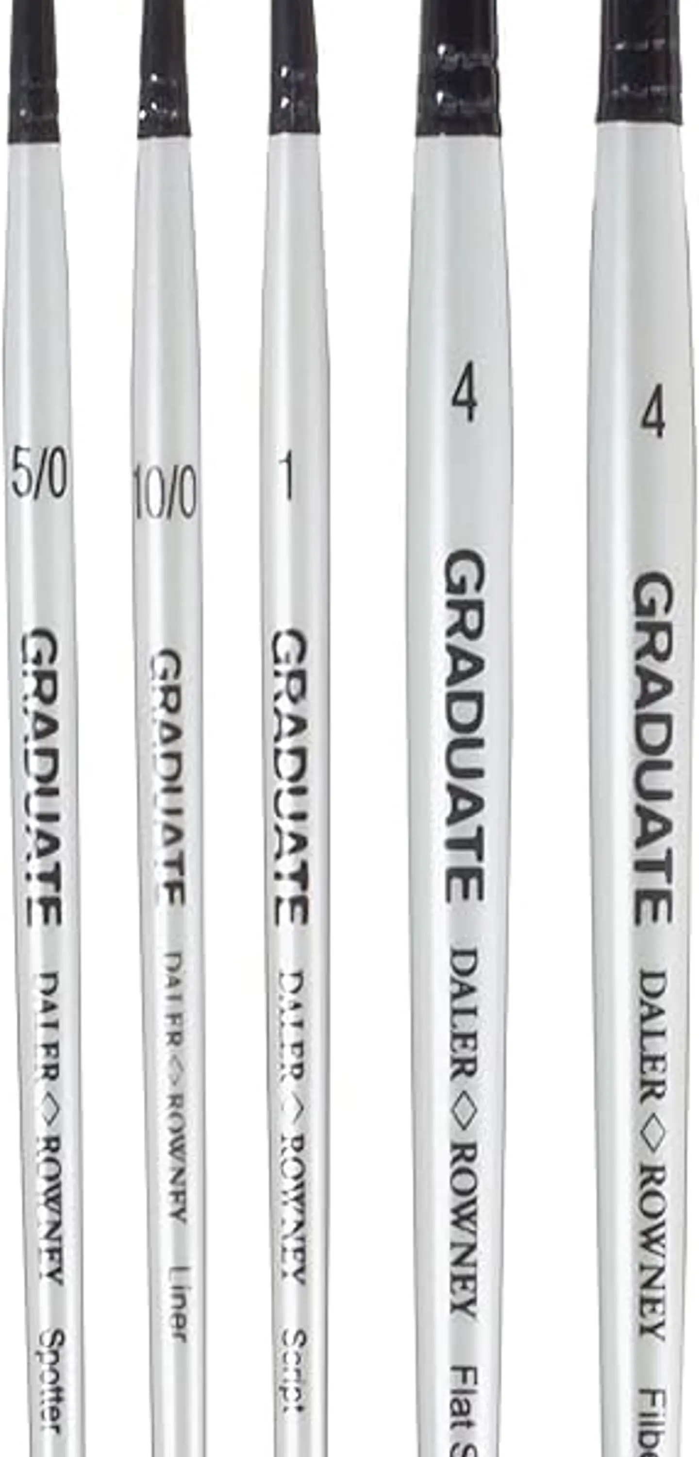 Set pinceles de detalles Graduate  2
