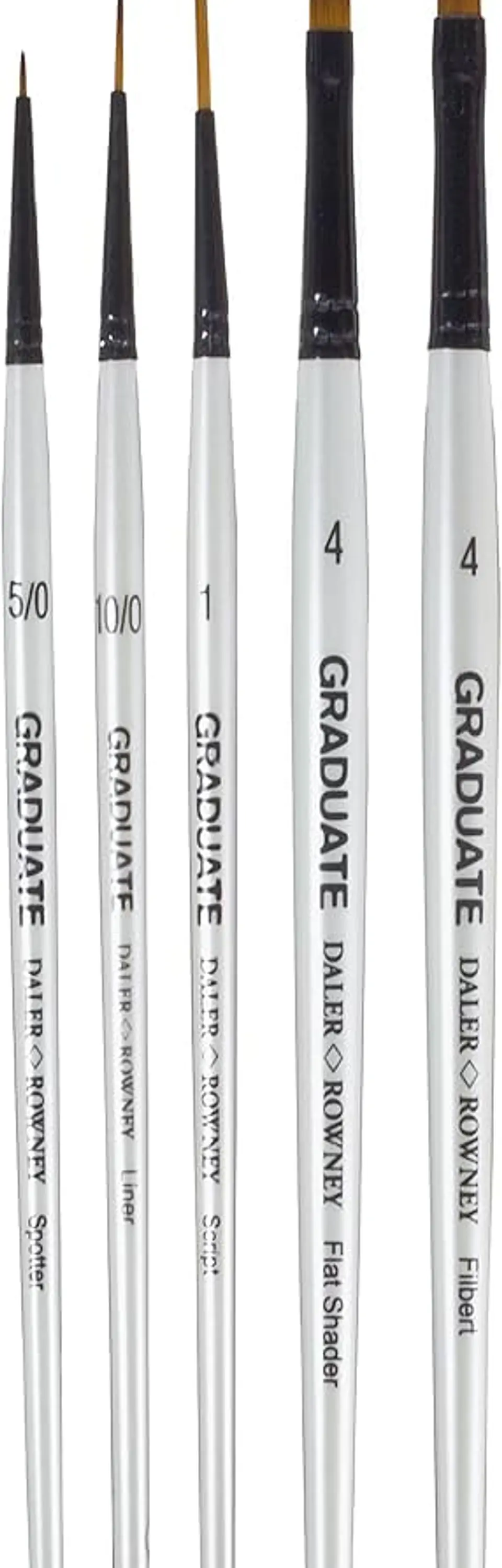 Set pinceles de detalles Graduate  2