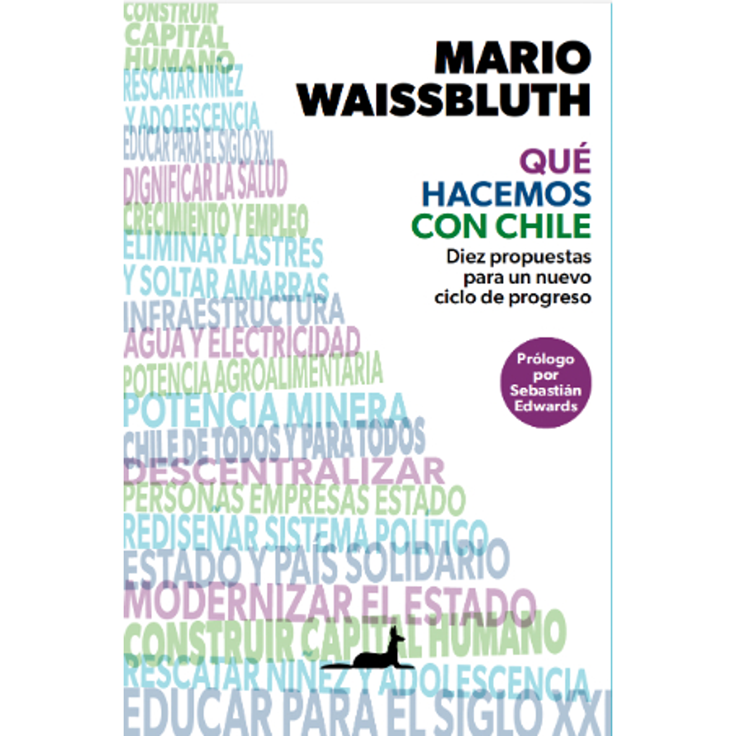 Que Hacemos Con Chile