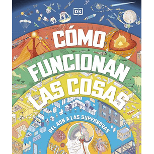 Cómo Funcionan Las Cosas