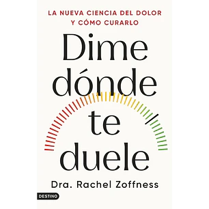 Dime Donde Te Duele