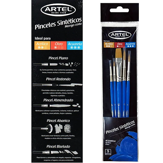 PINCEL SINTETICO P/ACUARELA SET 5 un ARTEL
