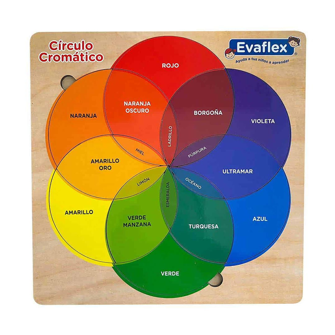 CIRCULO CROMATICO EVAFLEX EV00641 1