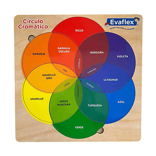 CIRCULO CROMATICO EVAFLEX EV00641