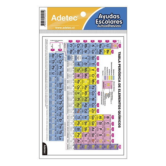 TABLA PERIODICA AUTOADHESIVA 19 X 13 CM 1 HOJA