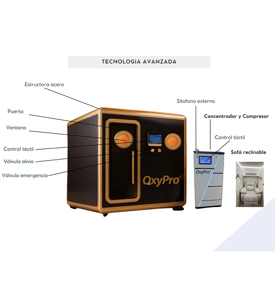 CAMARA HIPERBARICA RIGIDA 2.0 ATA MODELO OXY OLH-1-S6 Elite