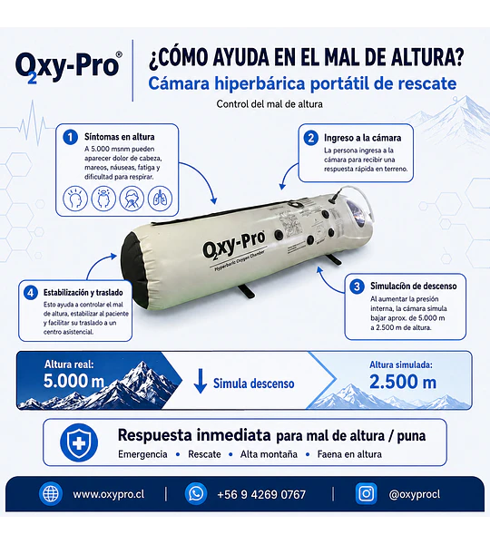 TRK5000 Cámara hiperbárica portátil para trekking - Rescate