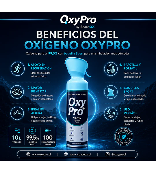 Caja 36 unidades - Oxígeno 99,5% Portátil 10L Boquilla Sport