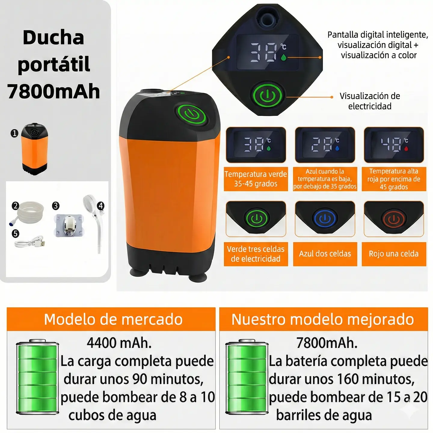 Ducha Portátil Eléctrica Camping Termómetro Mascotas Auto 5