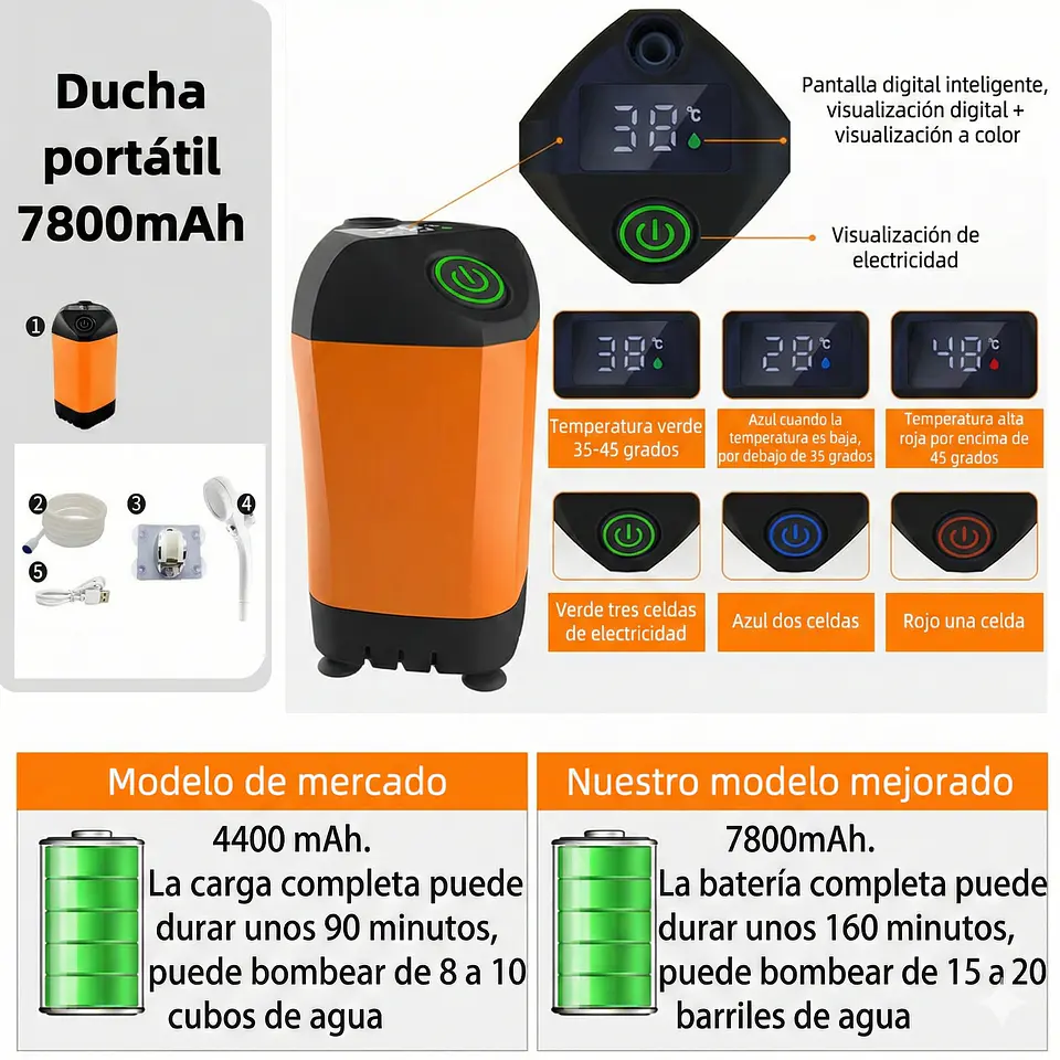 Ducha Portátil Eléctrica Camping Termómetro Mascotas Auto 5