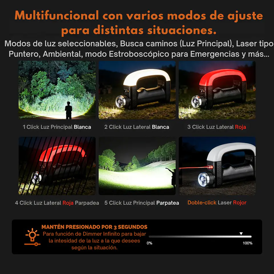 Linterna LED Magnetica Trabajo Puntero Recargable Outdoor 4