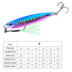 Jig de pesca (señuelo) 7 cm/30 gramos F