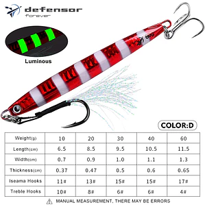 JIG DE PESCA 40g rojo