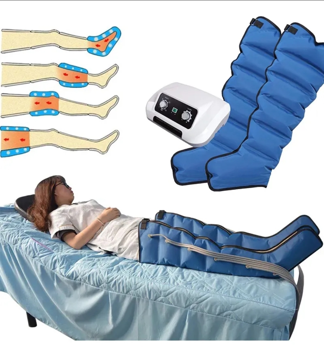 Presoterapia piernas