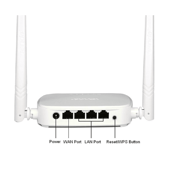 Router Inalámbrico Tenda N301 2 Antenas de 5DBI 300Mbps 3