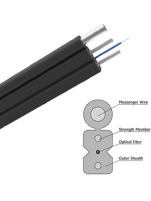 FIBRA DROP G657A2 1 HILO CON MENSAJERO METÁLICO – X METRO