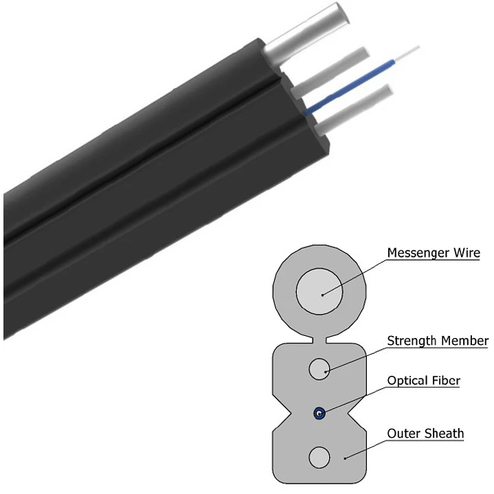FIBRA DROP G657A2 1 HILO CON MENSAJERO METÁLICO – X METRO 1