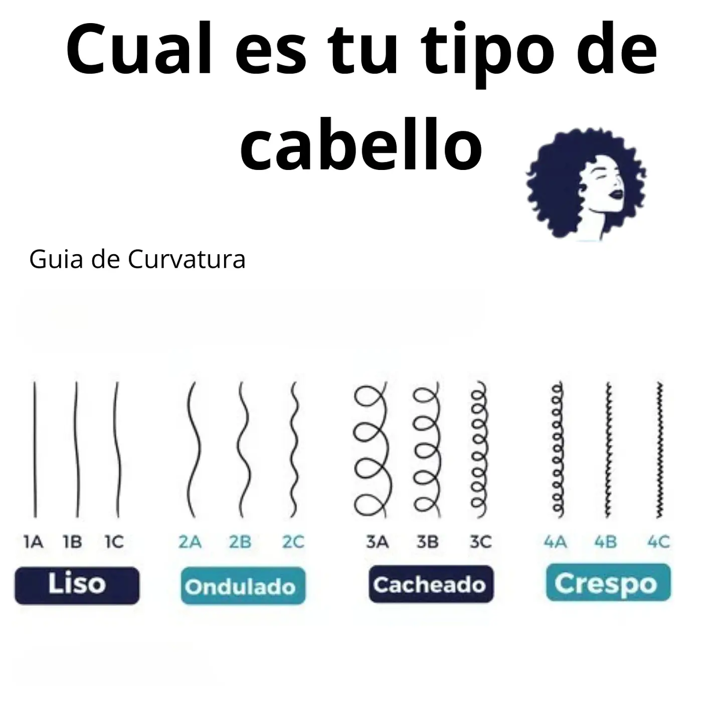 Máscara 500g Coco Salon Line Tratamiento para Rizos y Crespos To De Cacho 6
