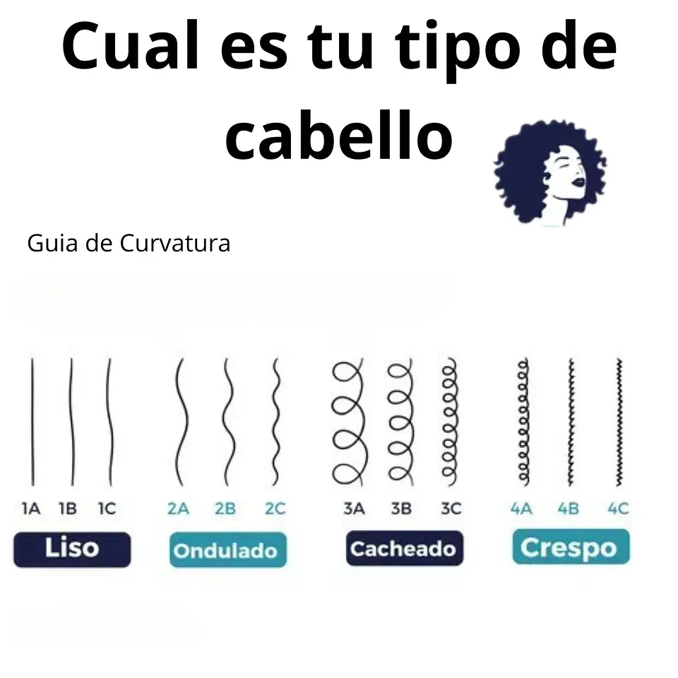 Máscara 500g Coco Salon Line Tratamiento para Rizos y Crespos To De Cacho 6