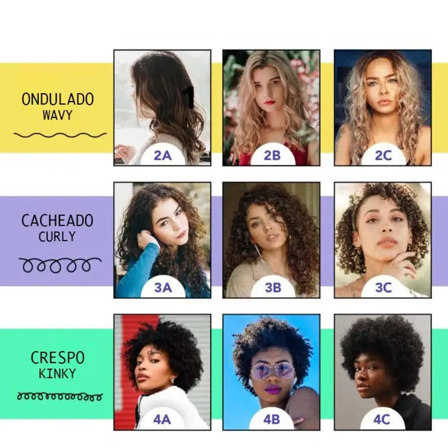 Acondicionador Amo Cachos Love Curls co-wash 400ml 3