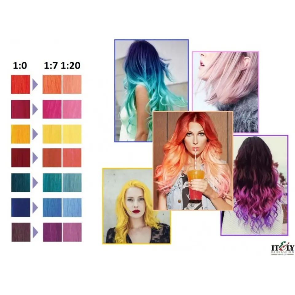 Clear  Regulador de intensidad sin pigmentos 3