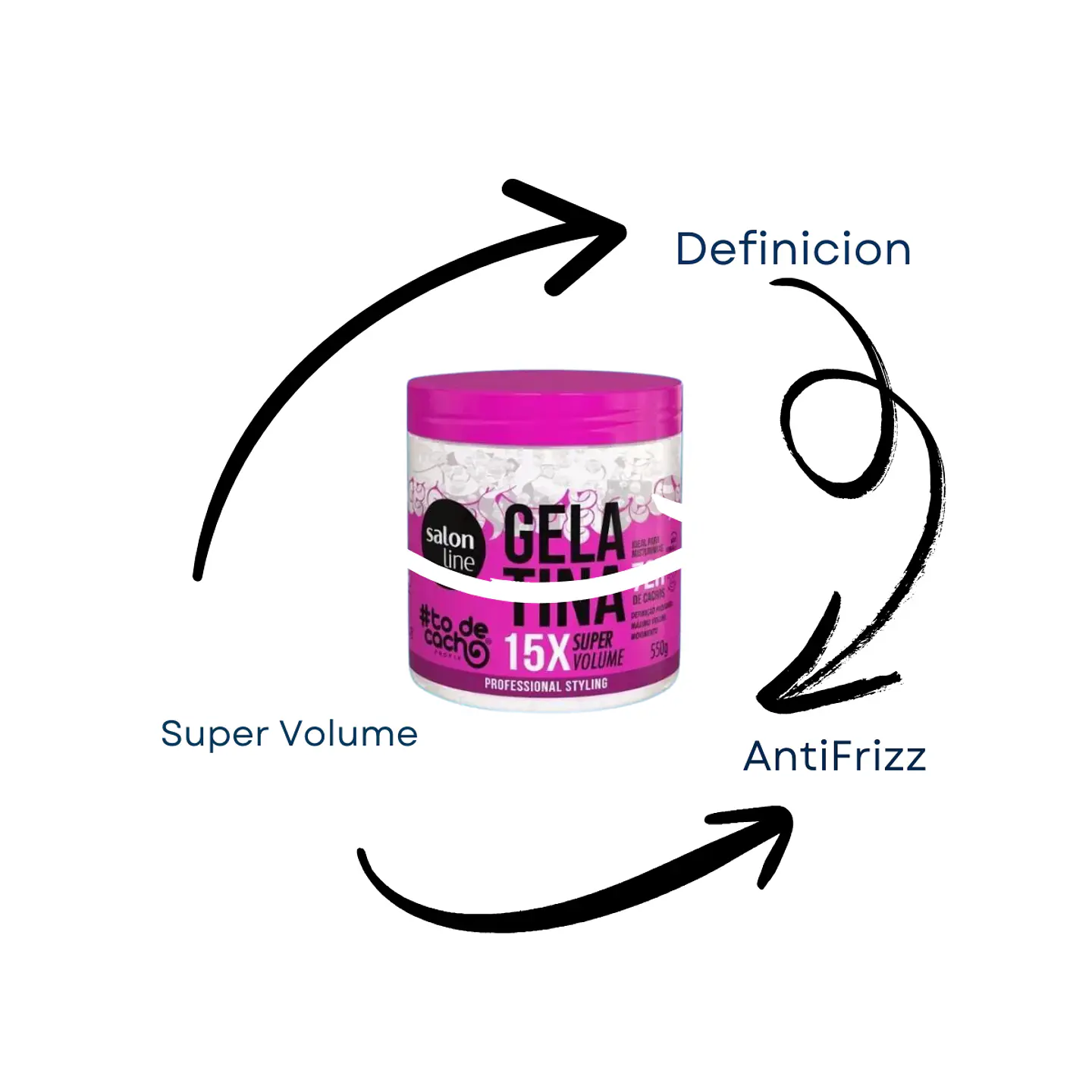 Gelatina Super Volumen Todecacho 550gr 2