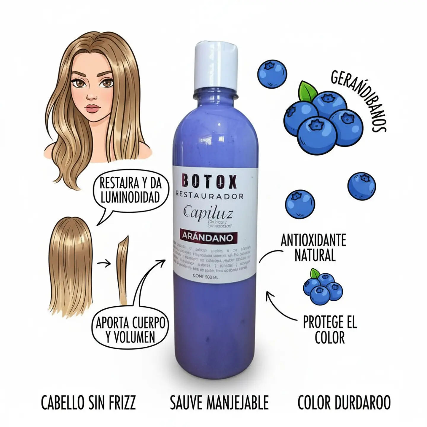 B-tox Restaurador De Arandano Hidratación Profunda y Nutrición 6