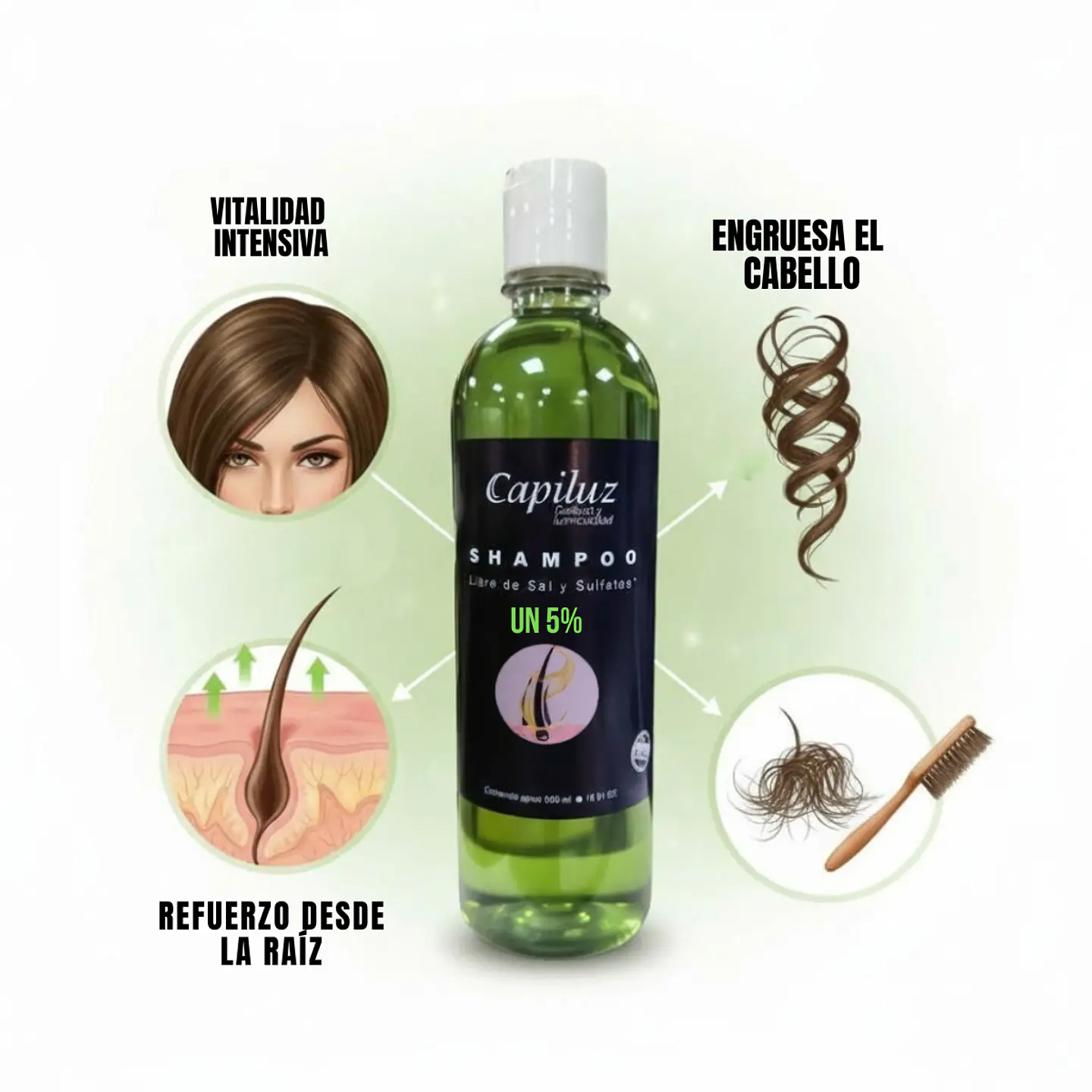 Tripack Capilar 5% Densidad Intensiva Y Fuerza Capiluz 5