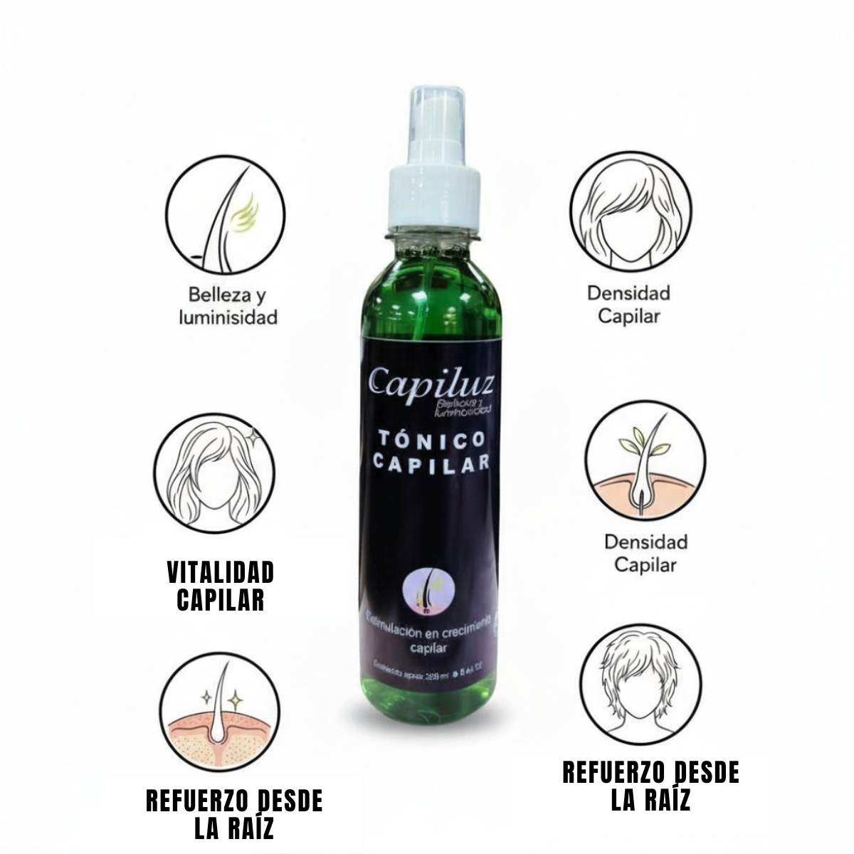 Tripack Capilar 5% Densidad Intensiva Y Fuerza Capiluz 6