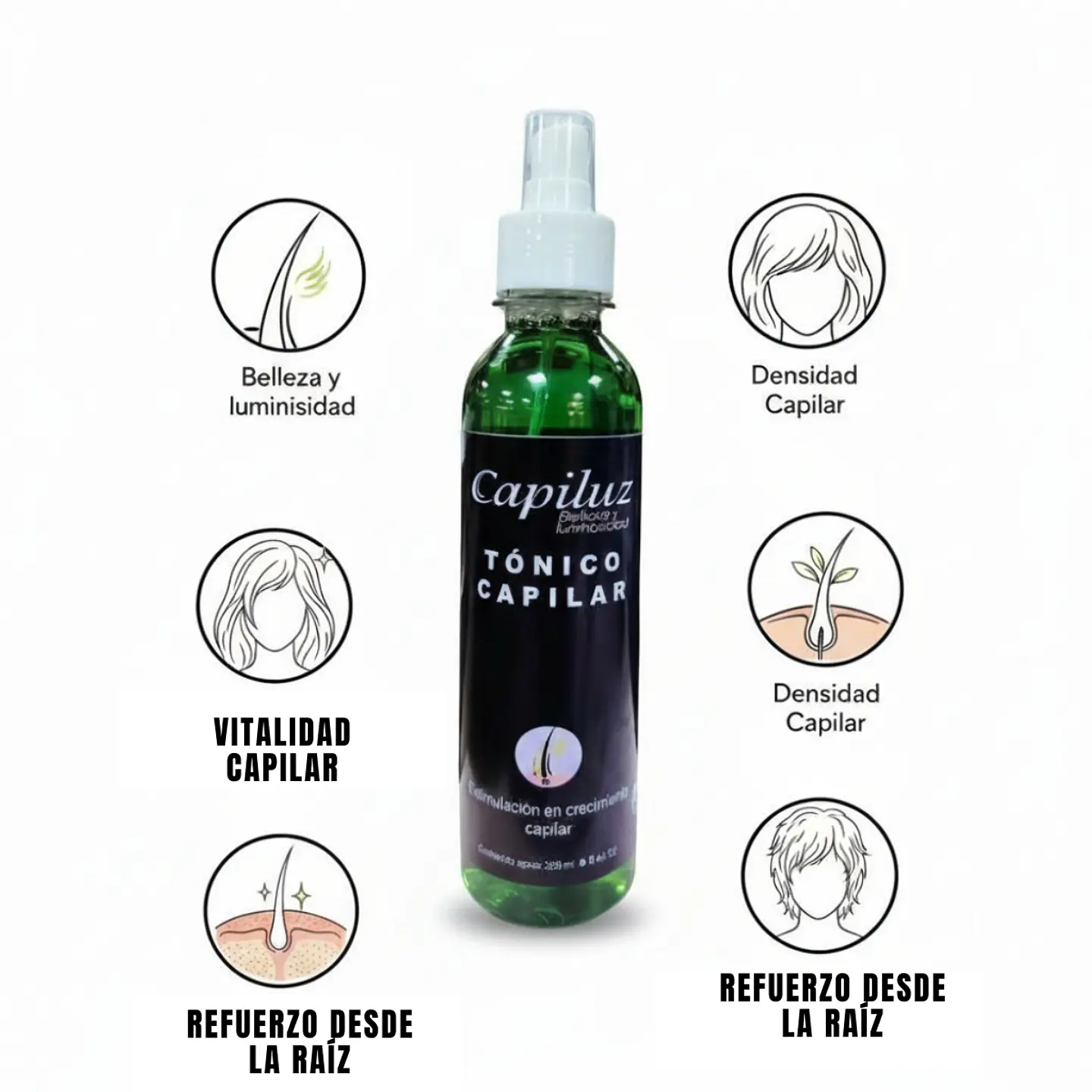 Tripack Capilar 5% Densidad Intensiva Y Fuerza Capiluz 6