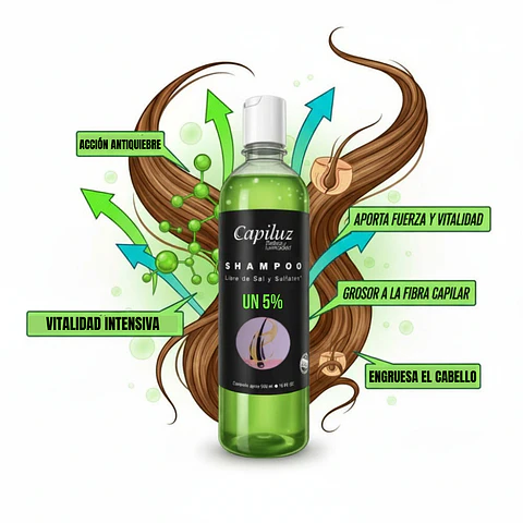 Shampoo Capilar 5% Densidad Y Engrosamiento Capiluz 500ml