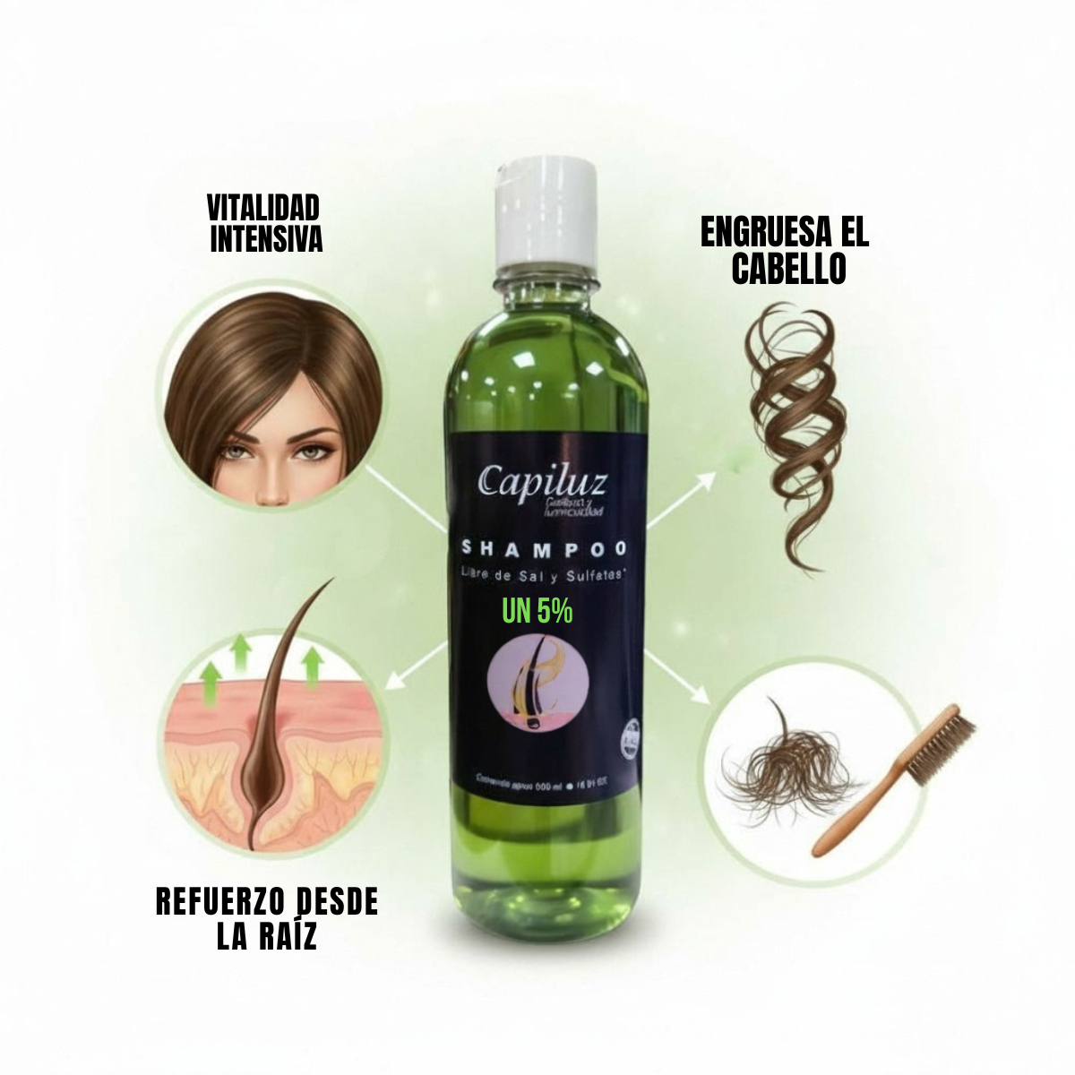 Shampoo Capilar 5% Densidad Y Engrosamiento Capiluz 500ml 3