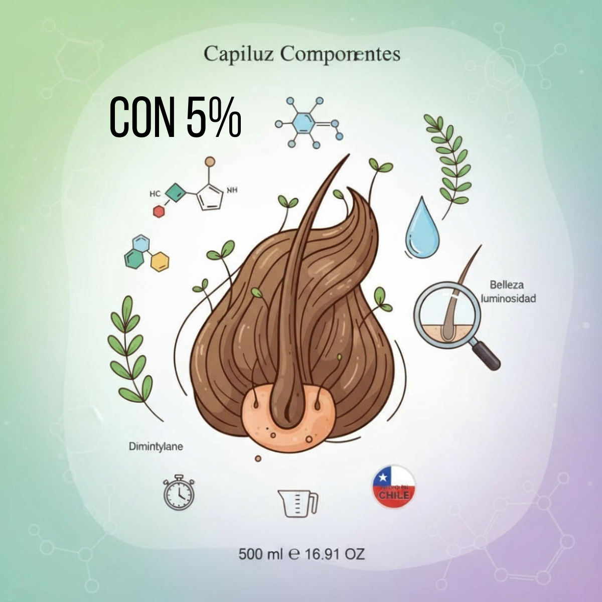 Loción Capilar 5% Densidad Y Engrosamiento Capiluz 6