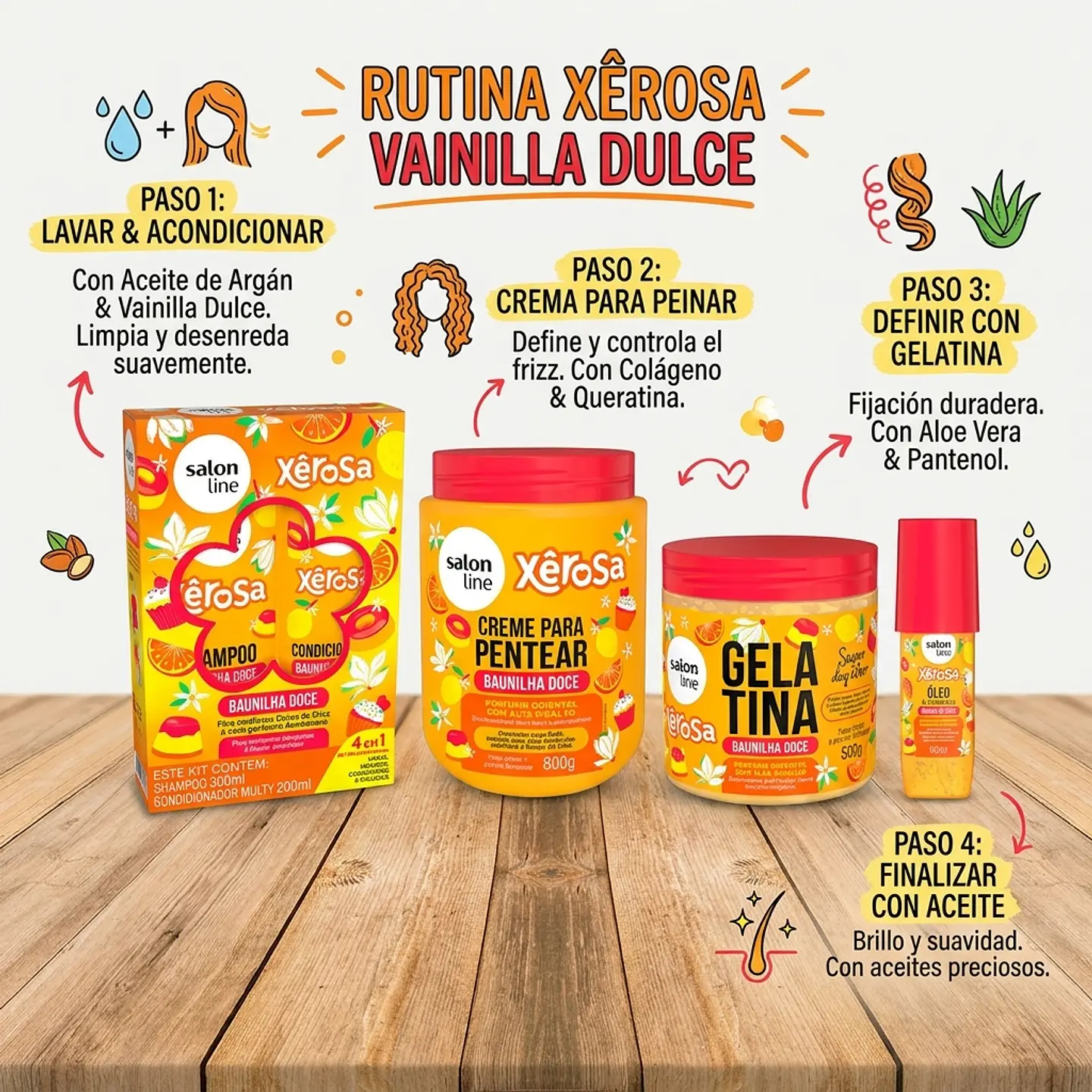 Kit Shampoo Acondicionador, Crema de Peinar, gel y oleo Xerosa Vainilla Dulce 2