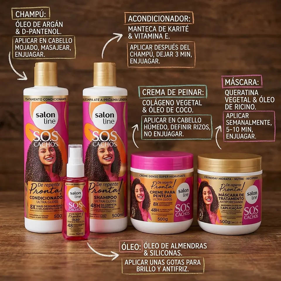 Kit Salón Line SOS Cachos Ultra Gloss | Definición y Brillo  3